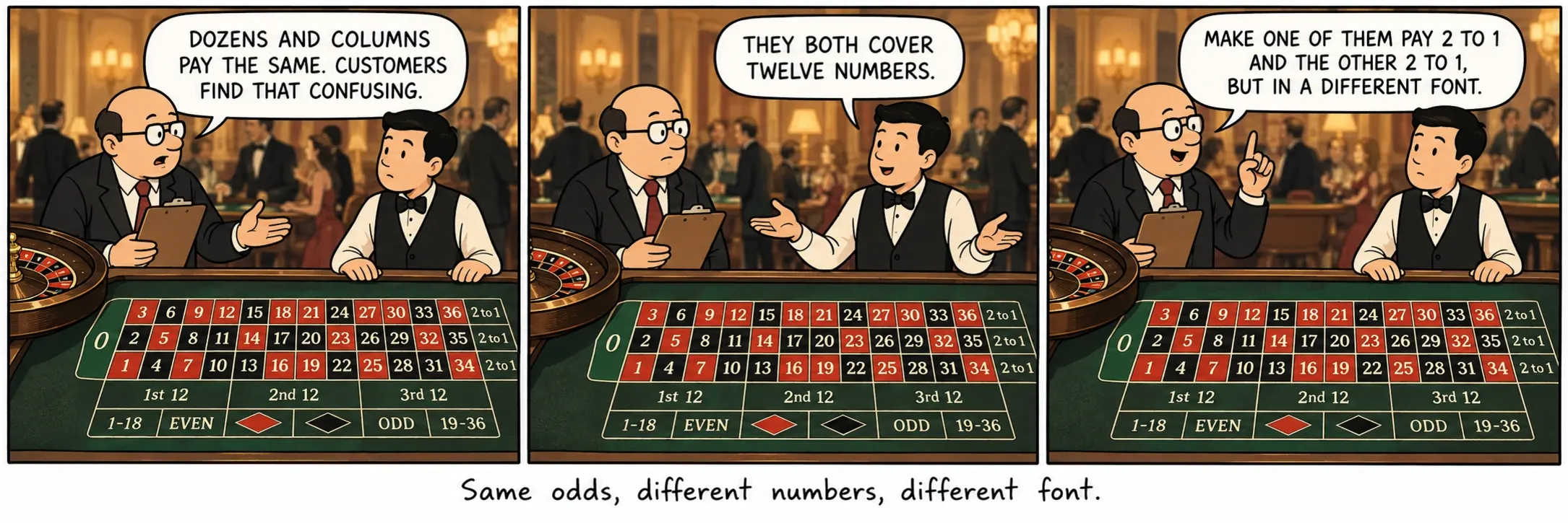 Samme odds, andre numre, anden skrifttype.
