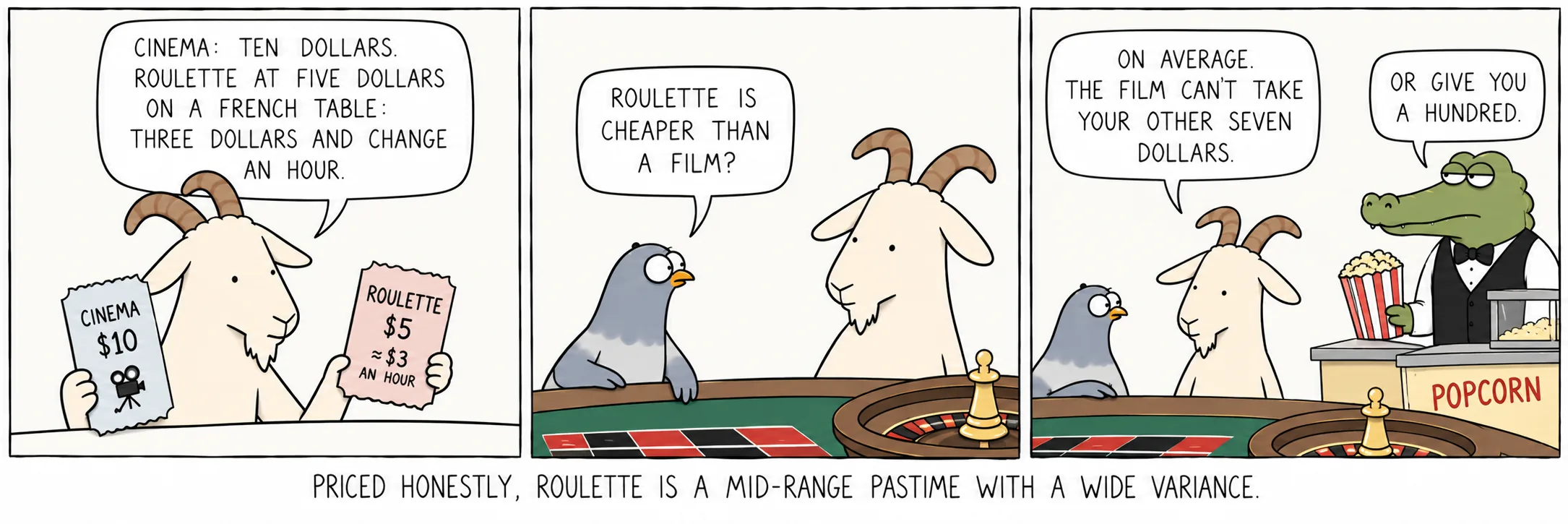 Prissat ærligt er roulette en tidsfordriv i mellemklassen med en bred varians.