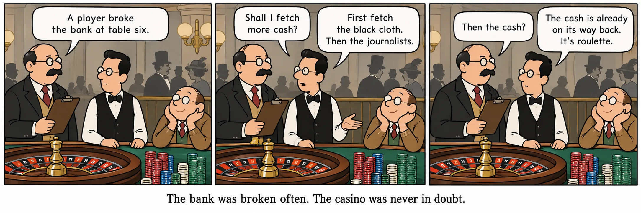 Banken blev sprængt ofte. Casinoet var aldrig i tvivl.