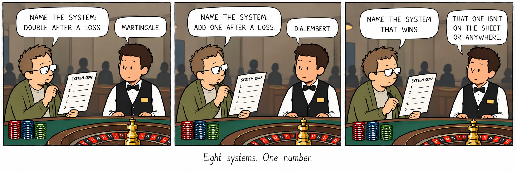 Otte systemer. Ét tal.